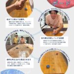 テーブルシャッフルボードの概要