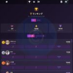 ランキングサイト